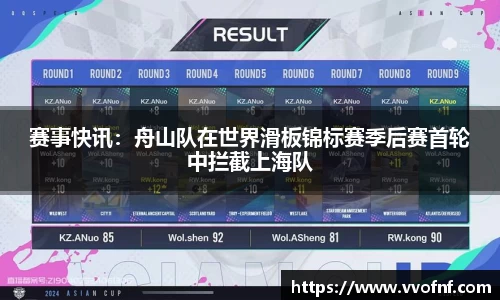 赛事快讯：舟山队在世界滑板锦标赛季后赛首轮中拦截上海队