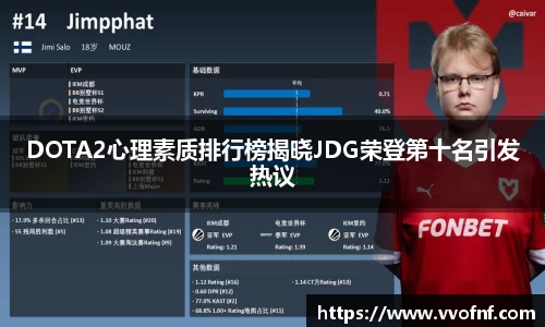 DOTA2心理素质排行榜揭晓JDG荣登第十名引发热议