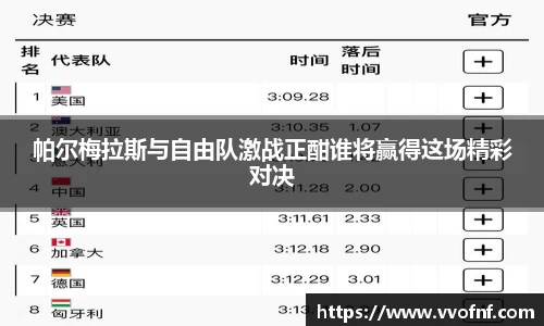 帕尔梅拉斯与自由队激战正酣谁将赢得这场精彩对决